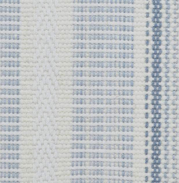 FACE-TO-FACE WILTON example